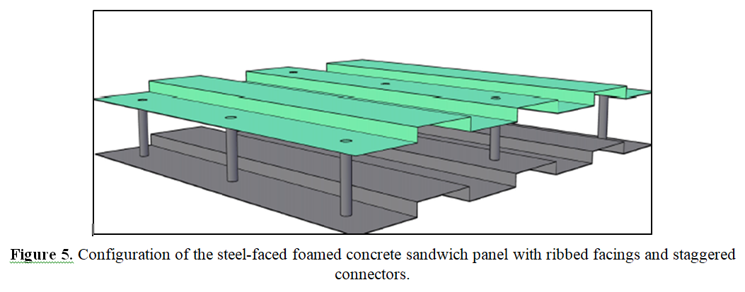 fig 5